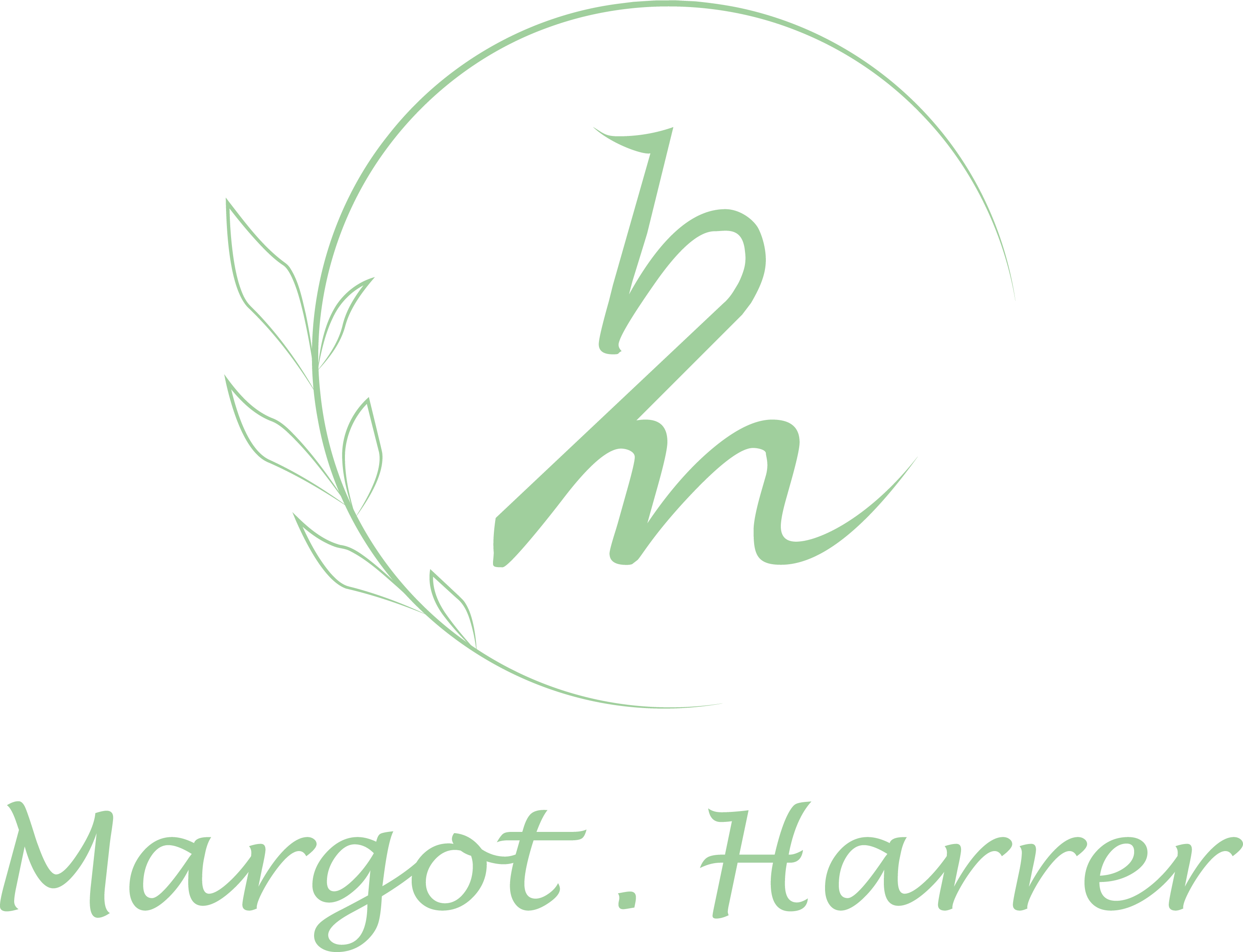 Margot Harrer – Communication digitale