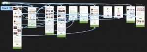 Prototypage web
